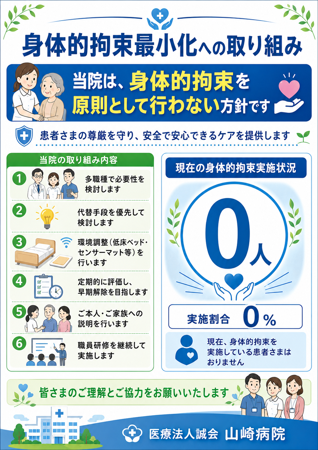 身体的拘束最小化への取り組み